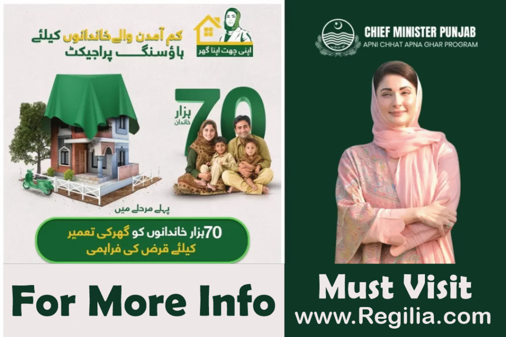 Apni Chat Apna Ghar Scheme 2025 visual showing interest-free home loan opportunity for low-income families in Punjab with Maryam Nawaz's announcement