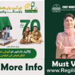 Apni Chat Apna Ghar Scheme 2025 visual showing interest-free home loan opportunity for low-income families in Punjab with Maryam Nawaz's announcement