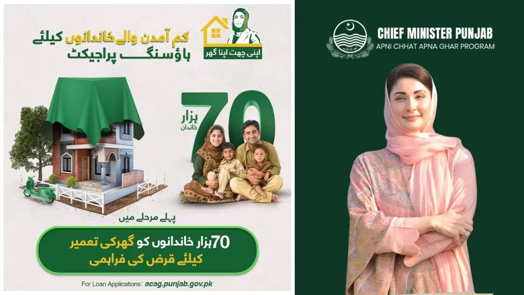 Apni Chhat Apna Ghar Program visual showing 70,000 home loans for low-income families with CM Maryam Nawaz's image