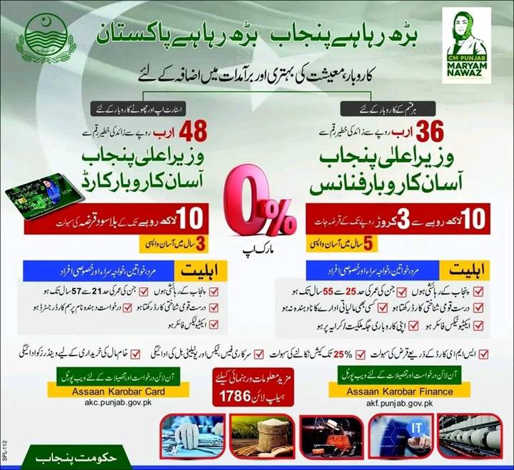 Informational image about Asaan Karobar Card detailing interest-free loan benefits, eligibility criteria, online apply steps, and official portal link