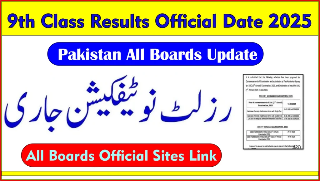 9th Class Result Official Date 2025 for All Punjab Boards