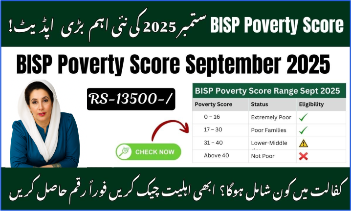BISP Poverty Score September 2025 eligibility check via 8171 SMS and web portal