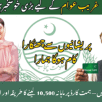 Chief Minister Punjab Maryam Nawaz Sharif has further expanded the Himmat Card Program, extending financial support of Rs 10,500 per quarter to an additional 25,000 persons with disabilities (PWDs) in August 2025. This latest expansion underscores the Punjab government’s sustained commitment to welfare support for differently-abled individuals and reflects the technical robustness and integrity of the program’s implementation.