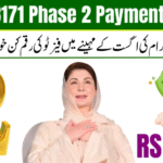 Background and Launch of Himmat Card Program