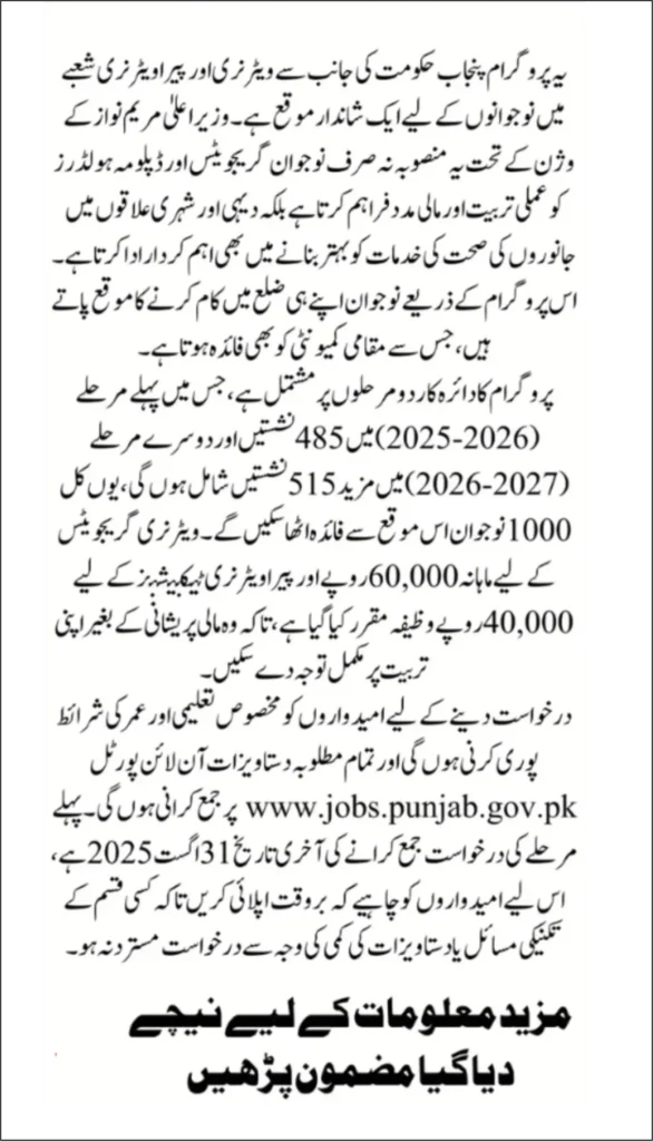 Punjab Veterinary Internship Program 2025 – Monthly stipend of Rs. 60,000 announced by CM Punjab Maryam Nawaz Sharif.