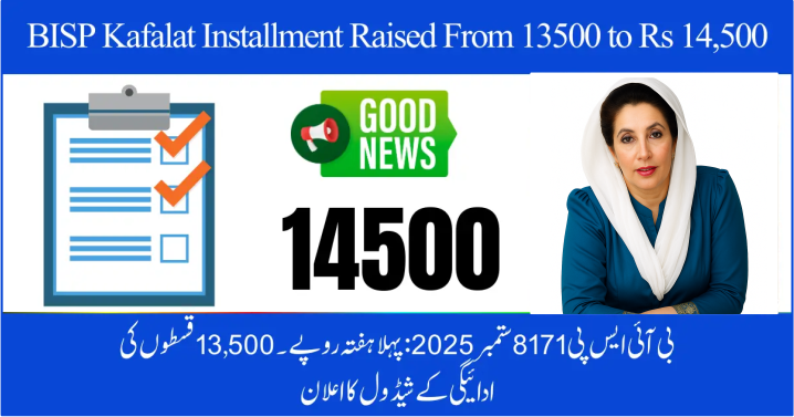 BISP September 2025 Update – Kafalat payment increased to Rs. 14,500 for eligible families in Pakistan
