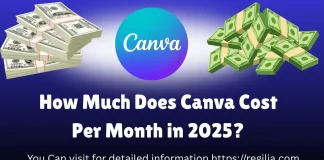 How Much Does Canva Cost Per Month in 2025? How Much Does Canva Cost — Canva pricing 2025 illustration showing how much Canva costs per month and ways to get Canva Pro for free.