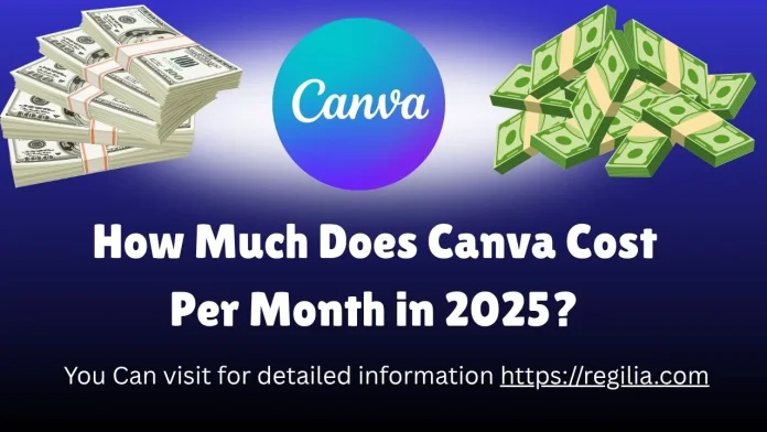 How Much Does Canva Cost — Canva pricing 2025 illustration showing how much Canva costs per month and ways to get Canva Pro for free.